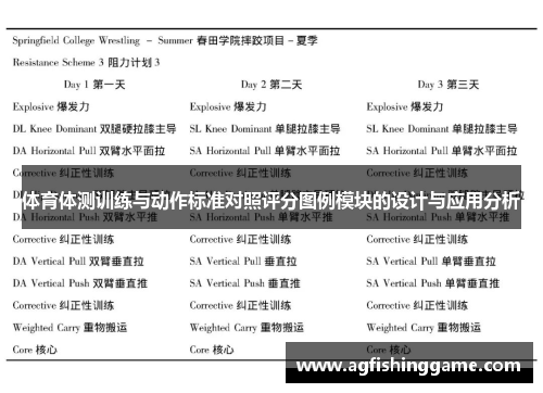 体育体测训练与动作标准对照评分图例模块的设计与应用分析